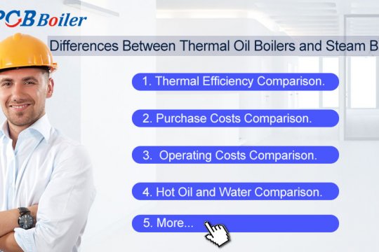 Diferencias entre calderas de aceite térmico y calderas de vapor